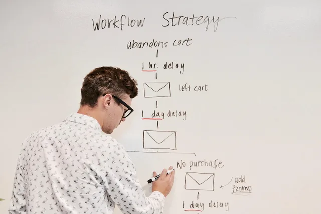 marketing, business, whiteboard, workflow, campaign, email, strategy, planning, brainstorming, automation, marketingautomation, meeting, whiteboard, workflow, workflow, workflow, workflow, workflow, automation, automation. How to reduce SaaS churn with UK onboarding emails